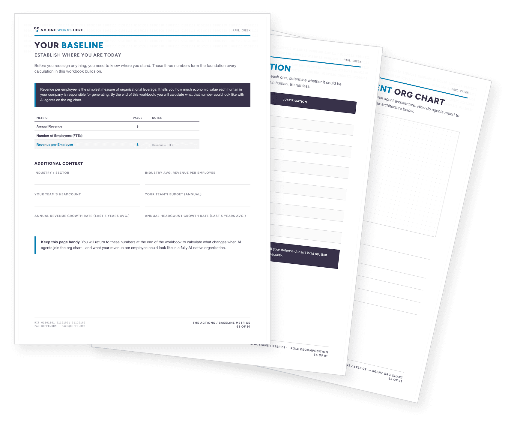 AI Personal Role Reevaluation workbook cover