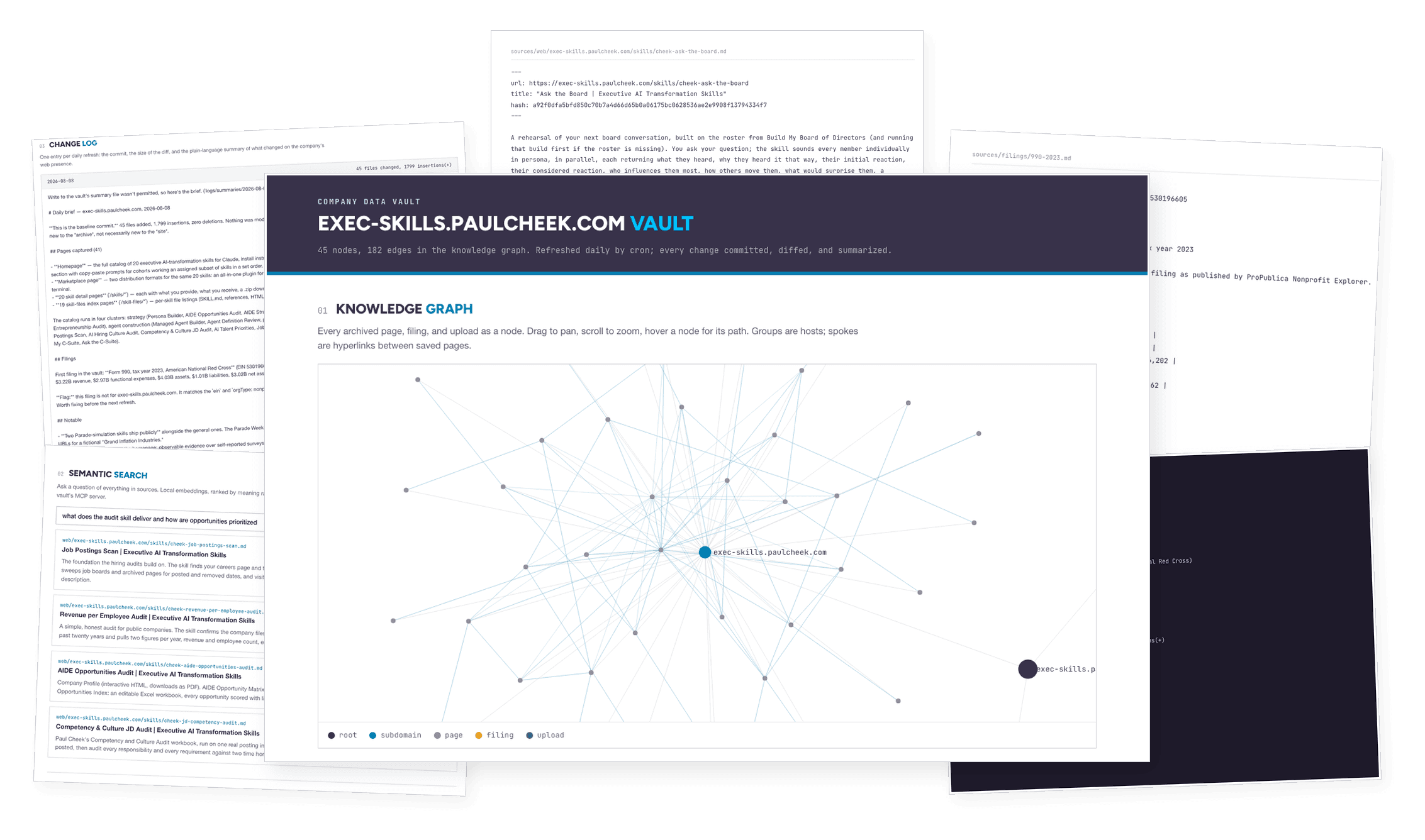Company Knowledge Graph Claude Skill cover