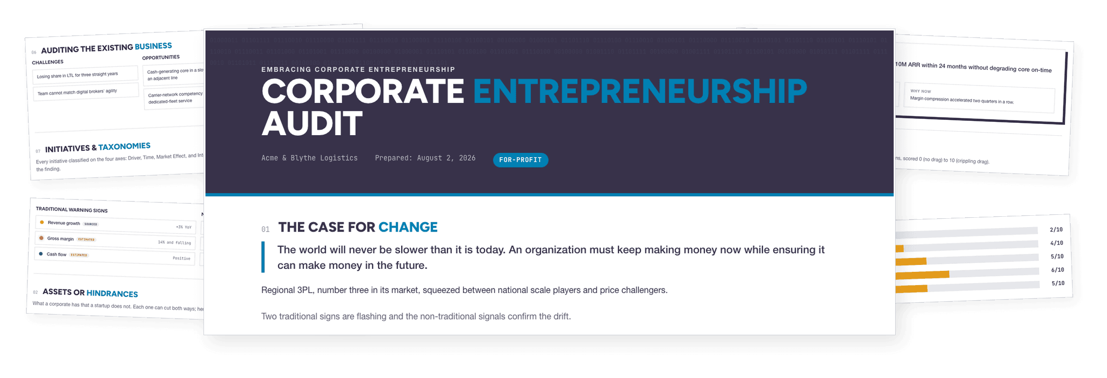Corporate Entrepreneurship Audit Claude Skill cover